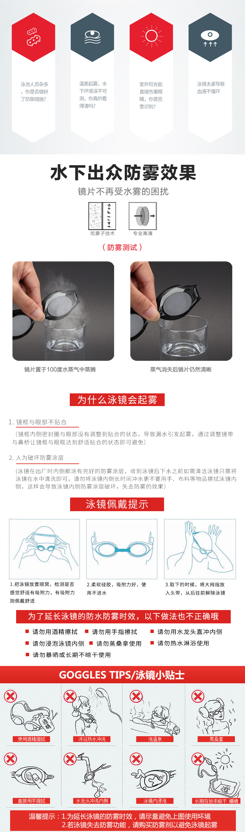 防霧防水防紫外線泳鏡